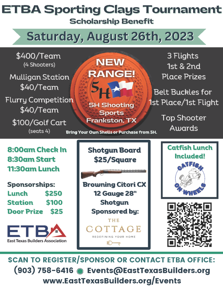 East Texas Builders Association Representing Professionals of the